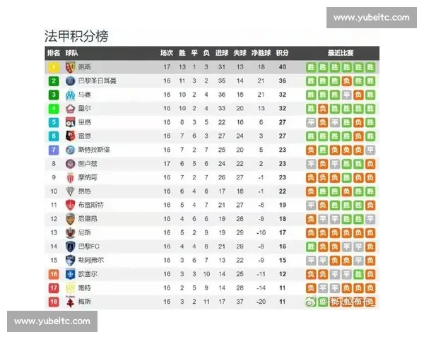 最新法甲赛程查询与比赛时间实时更新攻略